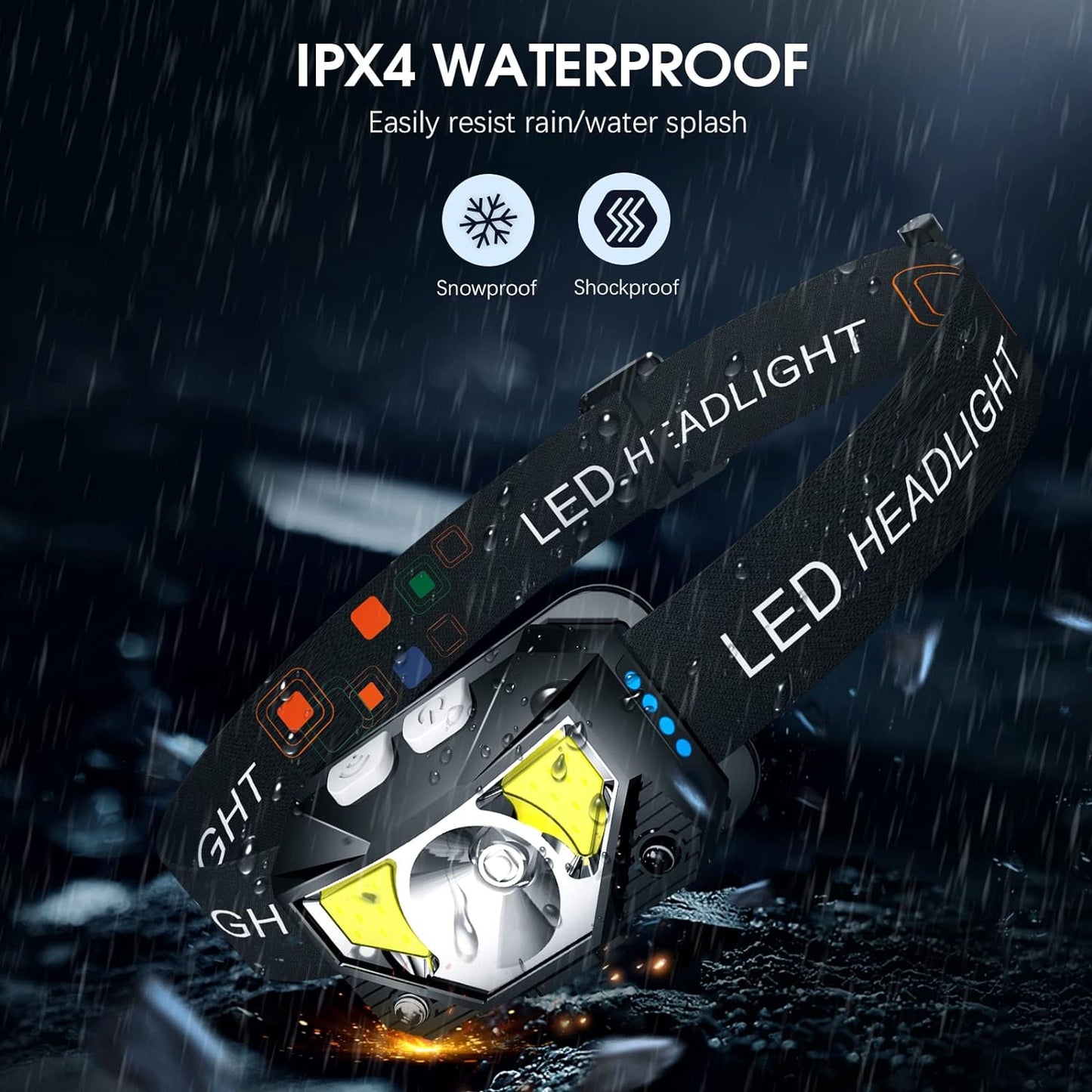 2-Pack Ultra-Bright Led Rechargeable Headlamp Flashlight...