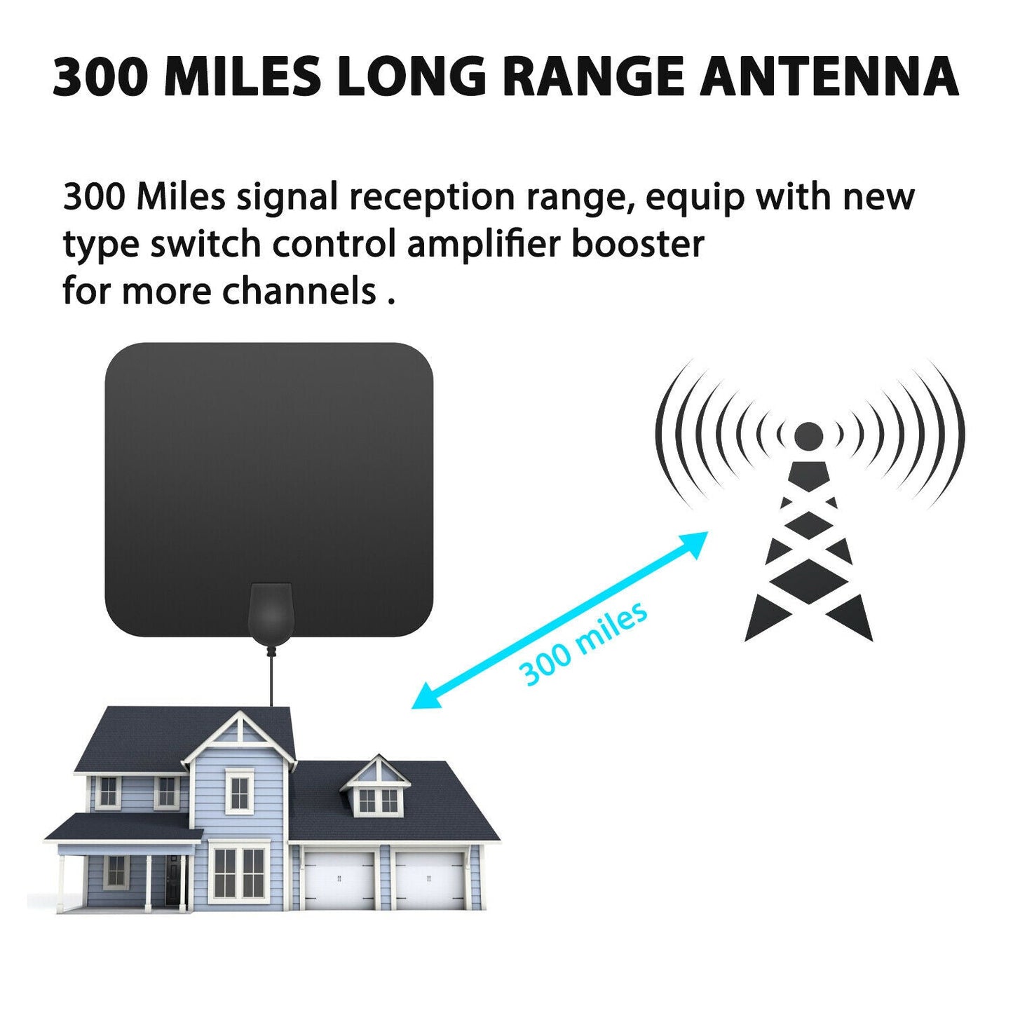 300 Miles Indoor Digital Amplified HDTV Antenna W/ Signa...