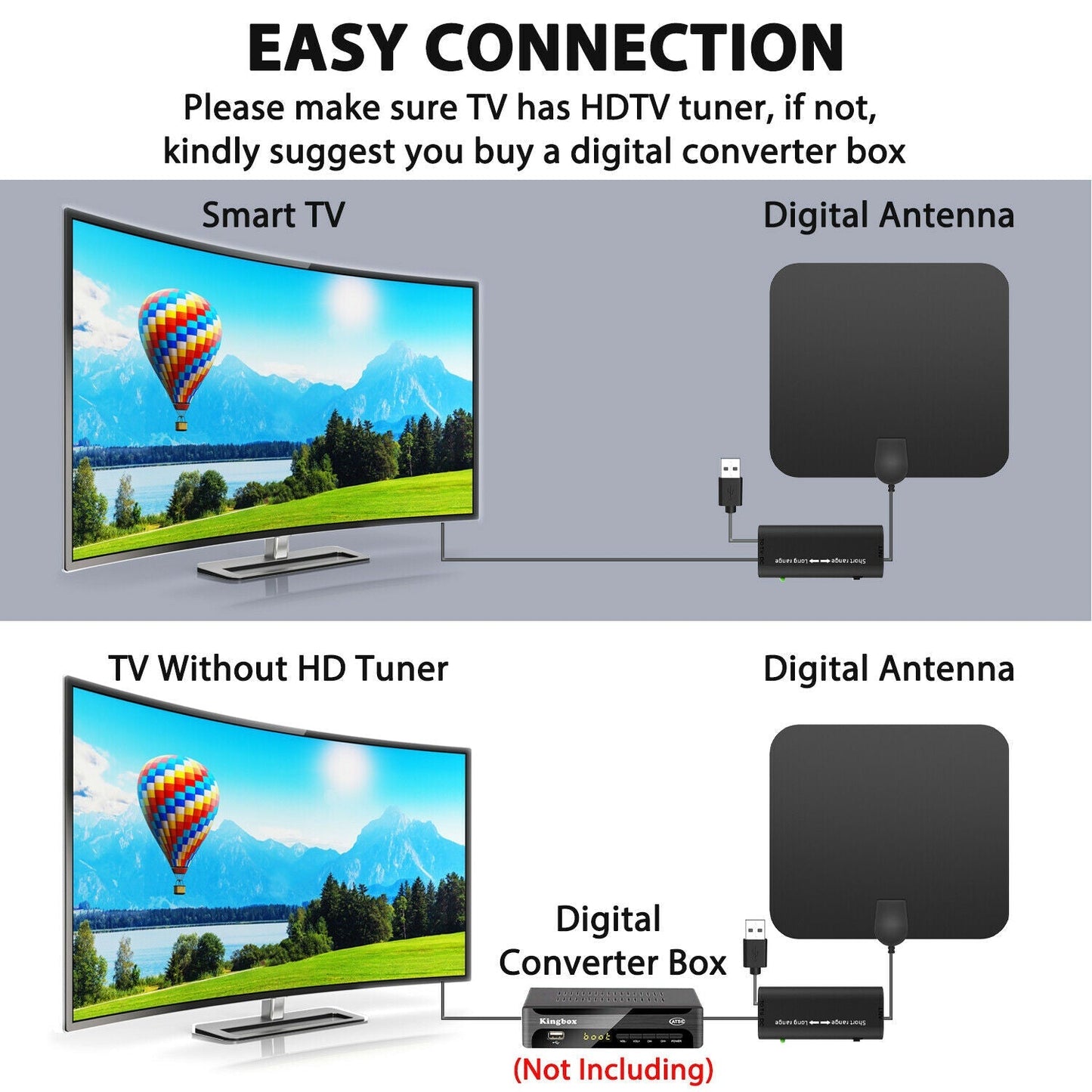 300 Miles Indoor Digital Amplified HDTV Antenna W/ Signa...