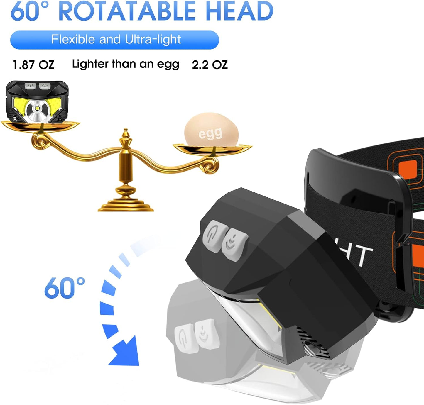 2-Pack Ultra-Bright Led Rechargeable Headlamp Flashlight...