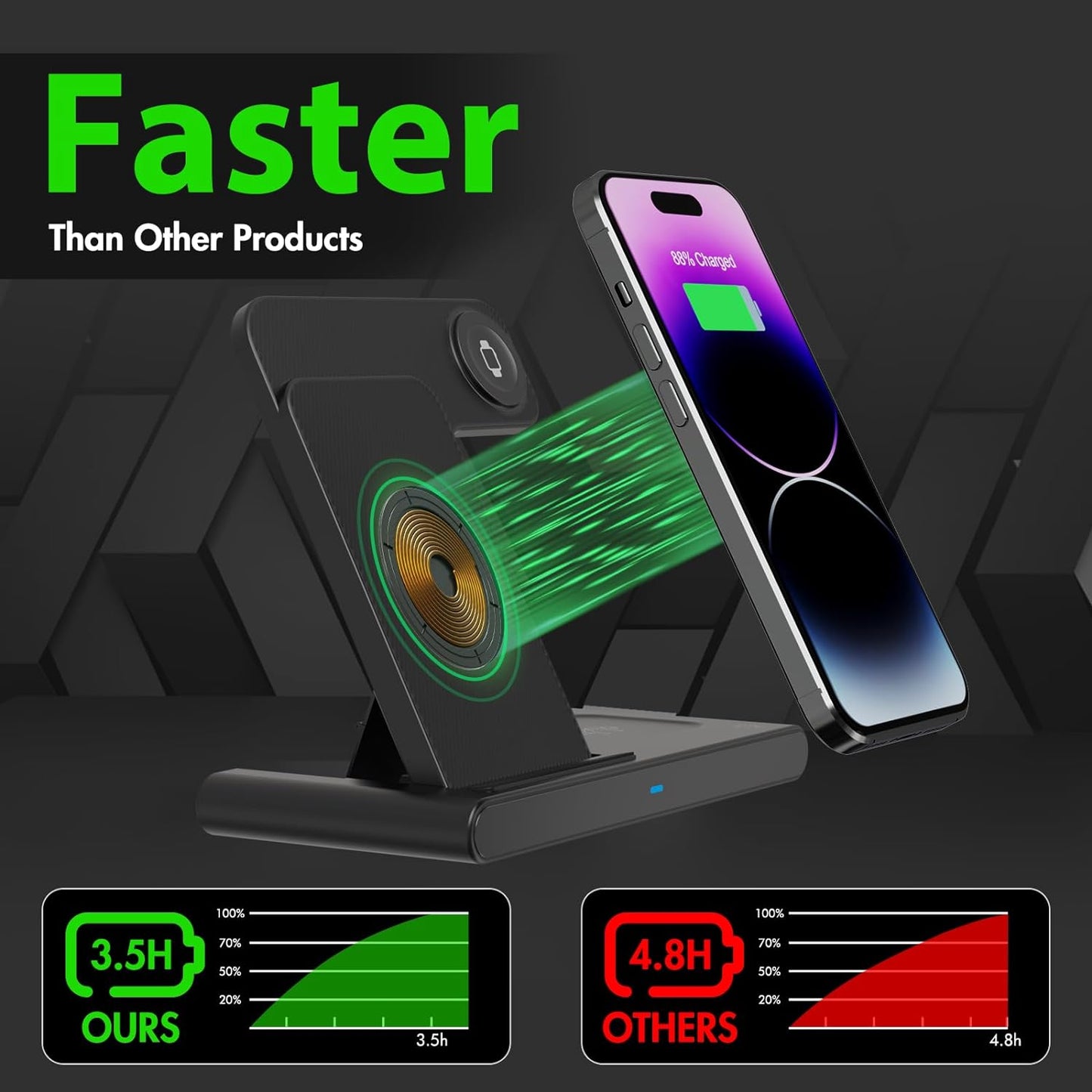 3 IN 1 Wireless Fast Charger Stand For iphone Watch And...
