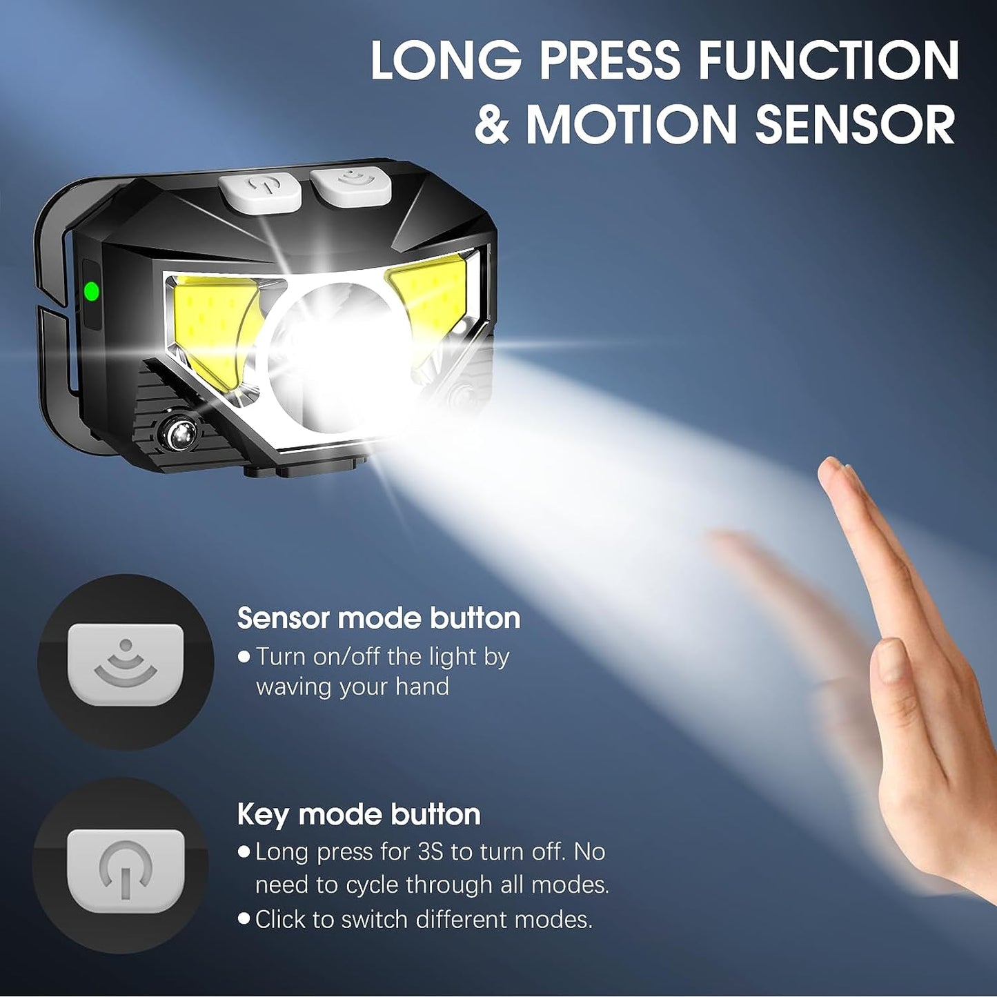 2-Pack Ultra-Bright Led Rechargeable Headlamp Flashlight...