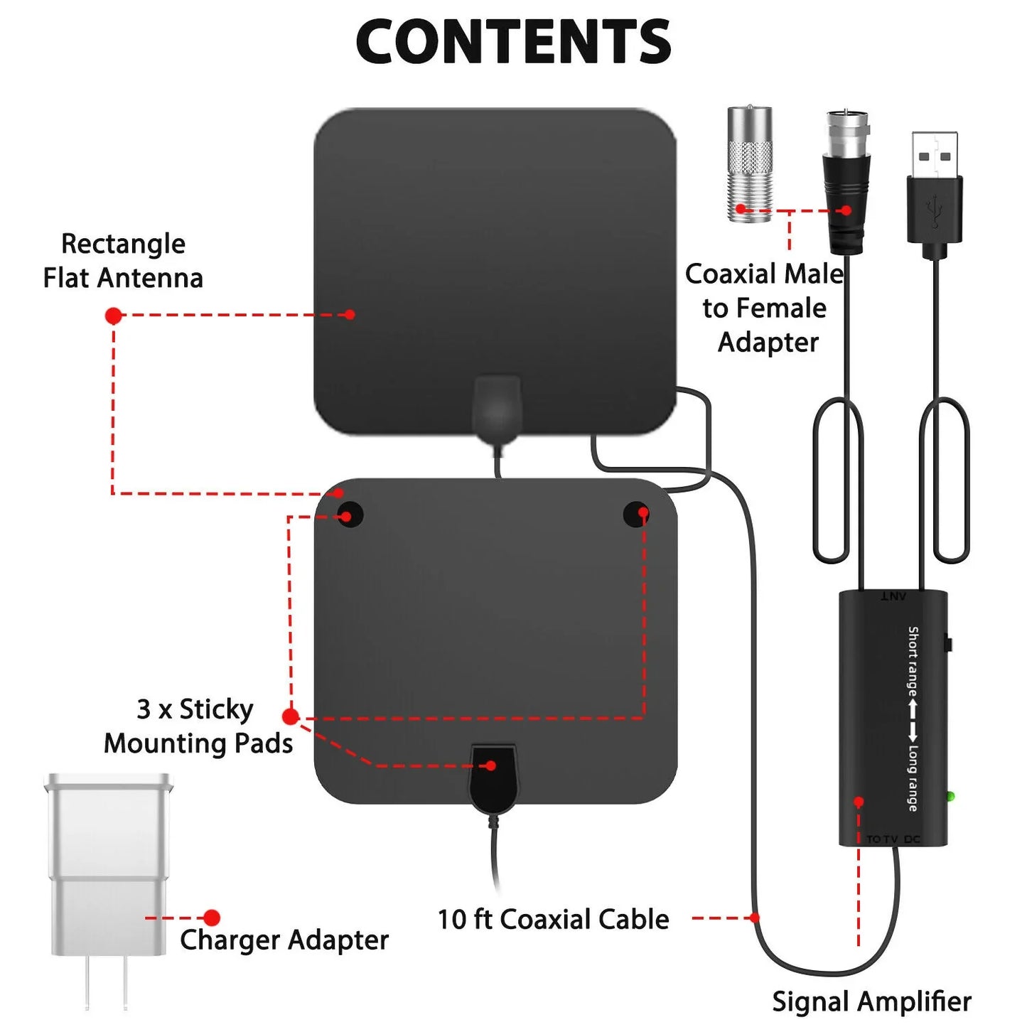 300 Miles Indoor Digital Amplified HDTV Antenna W/ Signa...