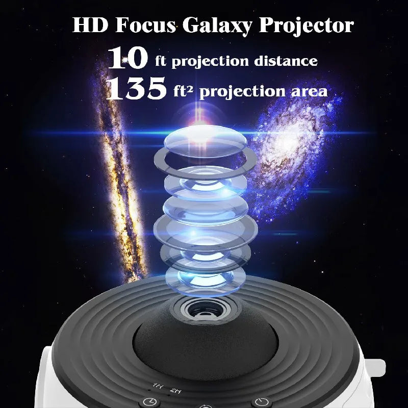 360° Planetarium Projector | Improved relaxation and str...