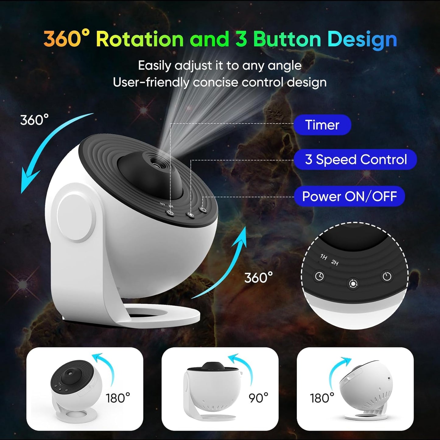 360° Planetarium Projector | Improved relaxation and str...
