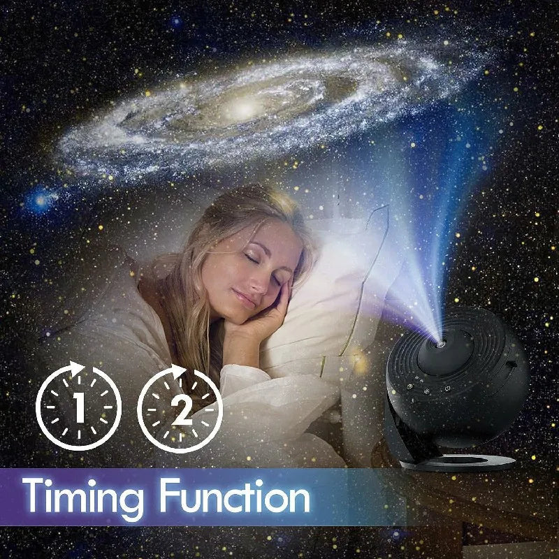360° Planetarium Projector | Improved relaxation and str...