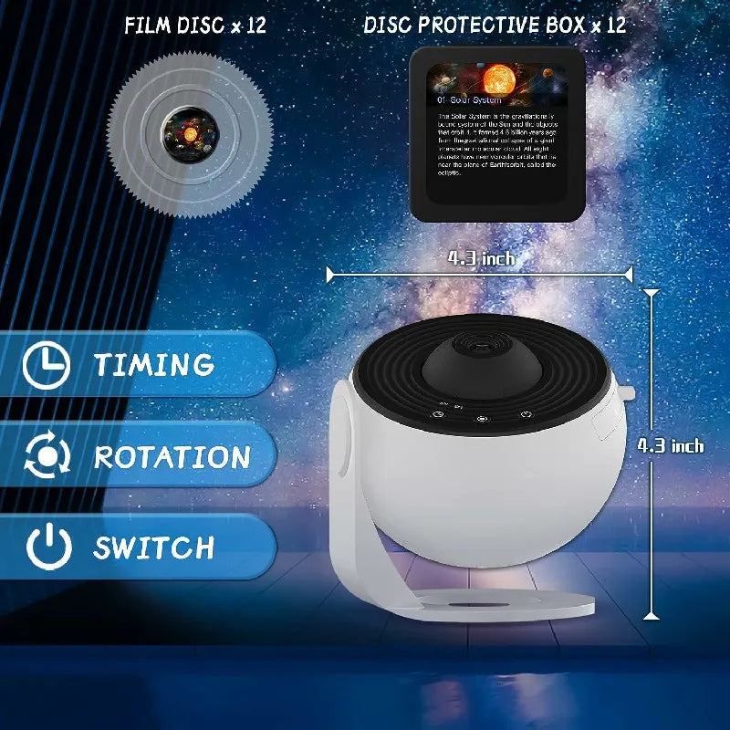 360° Planetarium Projector | Improved relaxation and str...