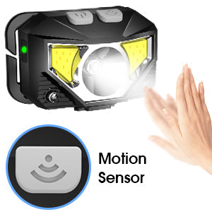 2-Pack Ultra-Bright Led Rechargeable Headlamp Flashlight...