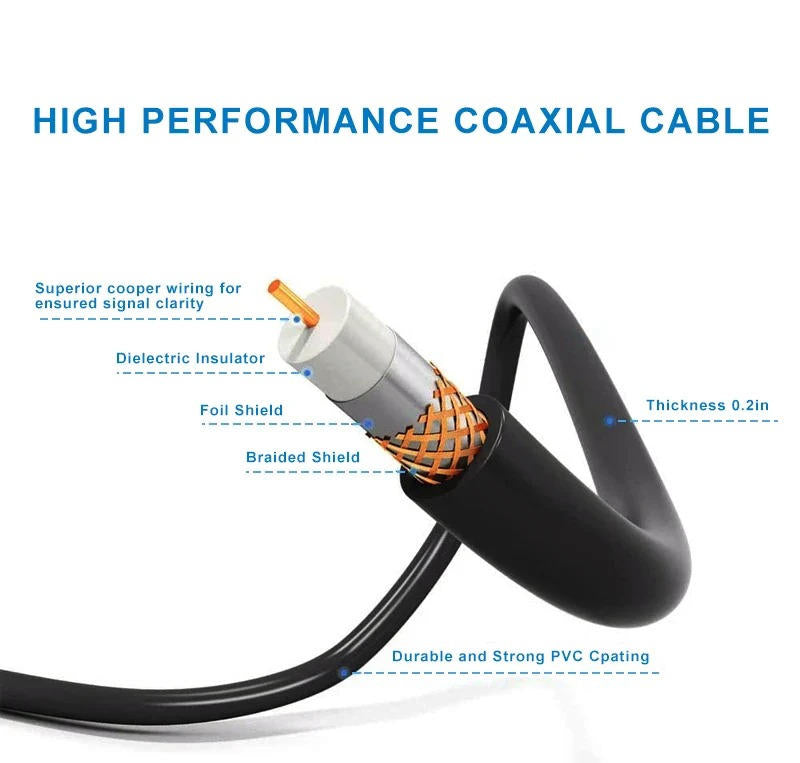 2025 Long Distance Digital Outdoor HD TV Antenna with Fu...