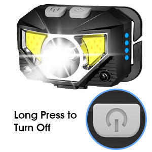 2-Pack Ultra-Bright Led Rechargeable Headlamp Flashlight...